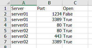 Report_CheckList.csv