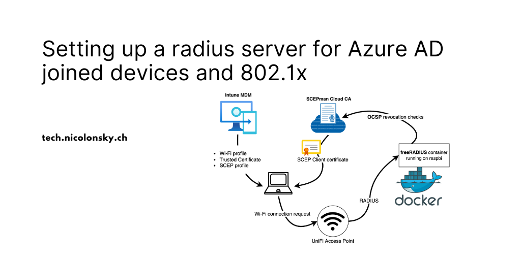 Setting up a radius server for Azure AD joined devices and 802.1x ...