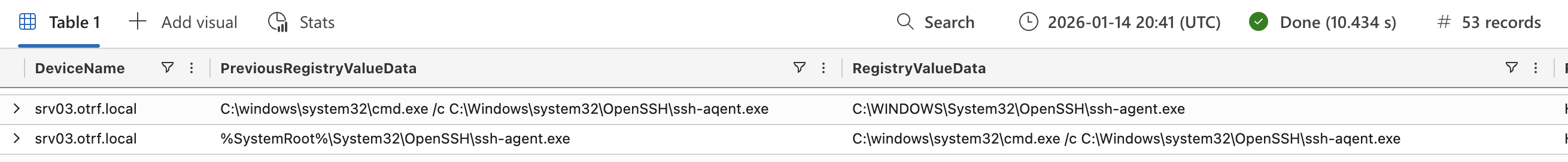 ImagePath Hijacking