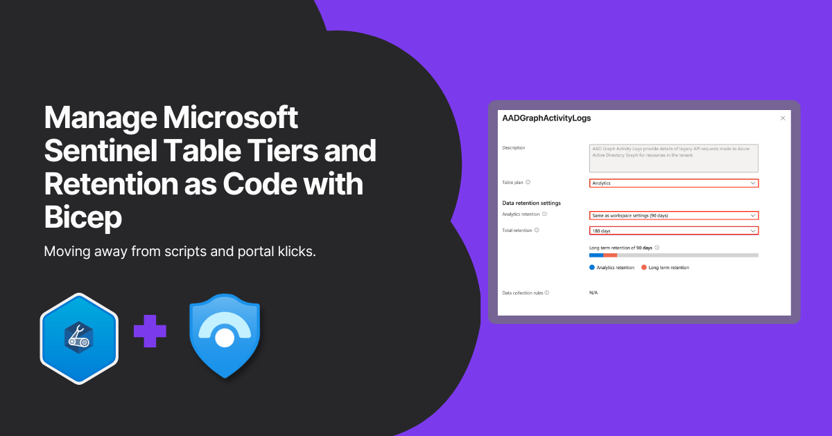 Sentinel Retention Strategy Manage Microsoft Sentinel Table Tiers and Retention as Code with Bicep ...