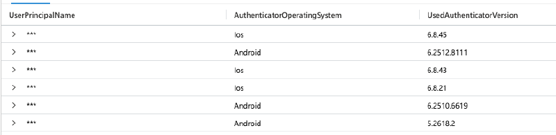 AuthenticationAppDeviceDetails