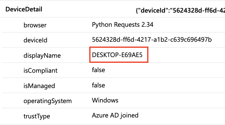 Registered Device